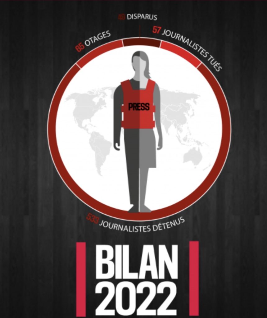 La dernière ignominie de Reporters sans frontières